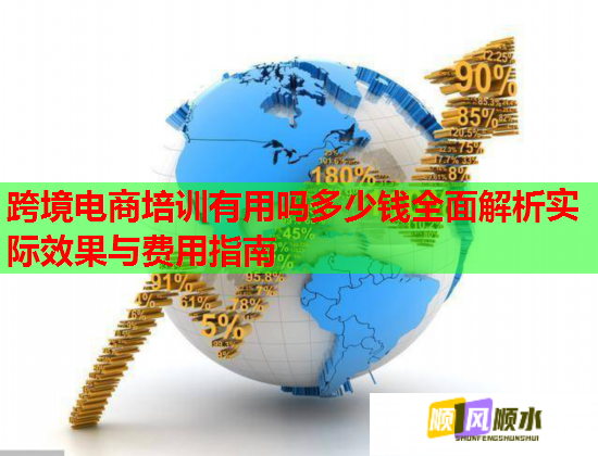 跨境电商培训有用吗多少钱全面解析实际效果与费用指南  第1张