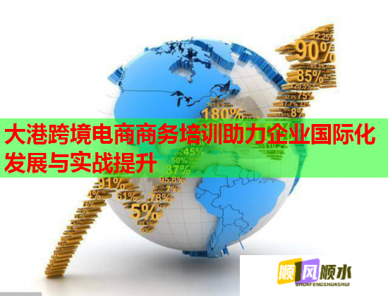 大港跨境电商商务培训助力企业国际化发展与实战提升  第2张