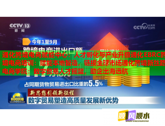通化跨境电商赋能中心：人才孵化与产业升级通化EBRC跨境电商培训：赋能本地智造，链接全球市场通化跨境新丝路电商学院：数字贸易人才摇篮，助企出海远航  第1张
