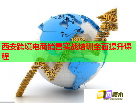 西安跨境电商销售实战培训全面提升课程  第2张