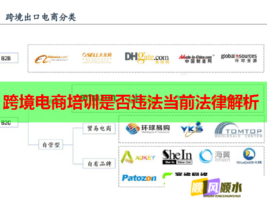 跨境电商培训是否违法当前法律解析